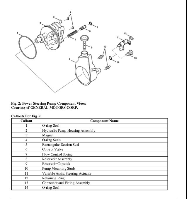 2006 Hummer H2 Belt Diagram - House Wiring Diagram Symbols • 2006 Hummer H2 Belt Diagram - House Wiring Diagram Symbols •